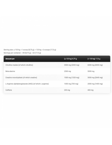 Kevin Levrone Shaaboom Pump Fruit Punch - 385 Gr
