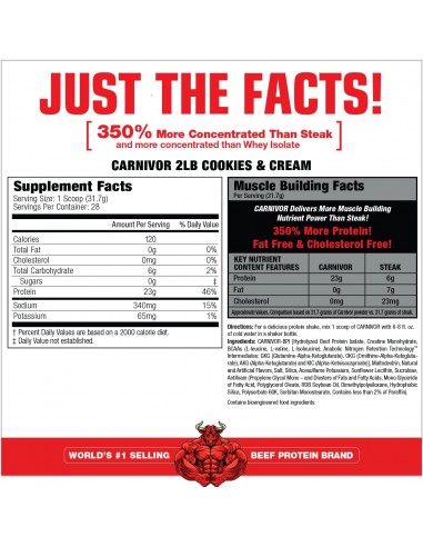 Musclemeds Carnivor Isolate - 2 Libras