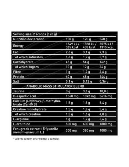 Anabolic Mass - Levrone - 15.4 Libras