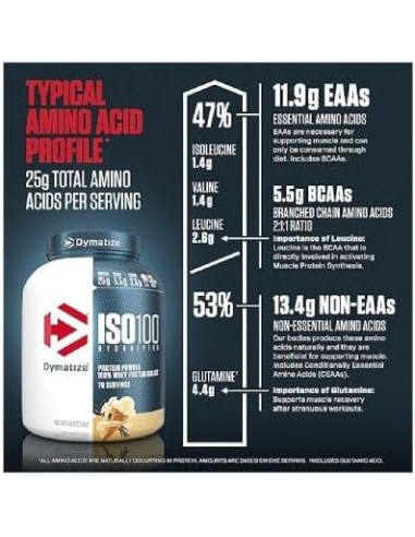 Dymatize ISO100 Vainilla Sample 1 Servida