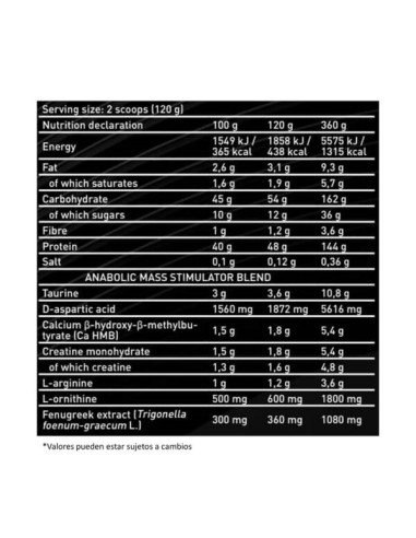 Anabolic Mass - Levrone - 6.6 Libras