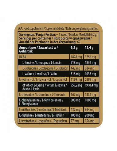Kevin Levrone EAA - 62 servidas