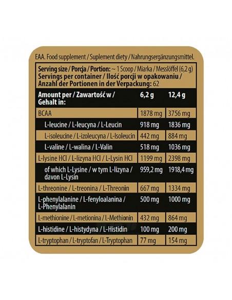 Kevin Levrone EAA - 62 servidas