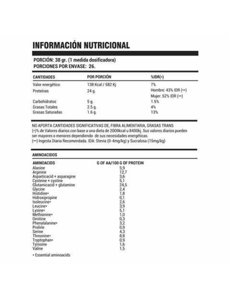 Hoch Sport Whey Protein 2.2 libras