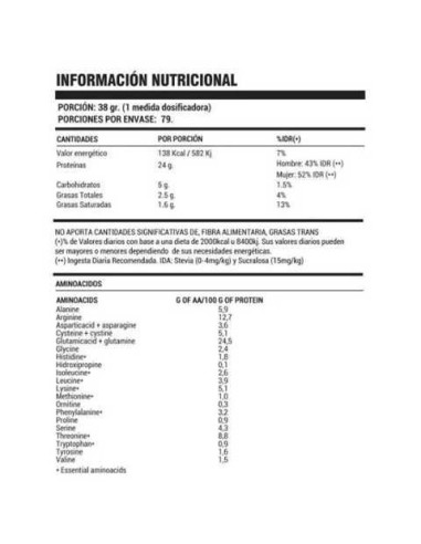 Hoch Sport Whey Protein 6.6 libras
