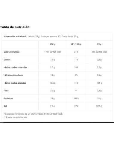 Biotech Vegan Protein 4 libras