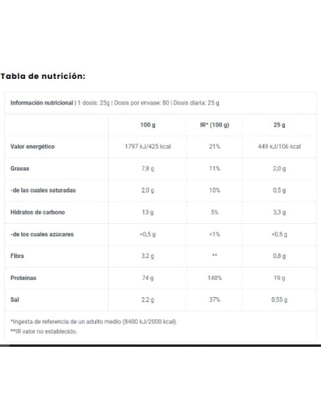 Biotech Vegan Protein 4 libras