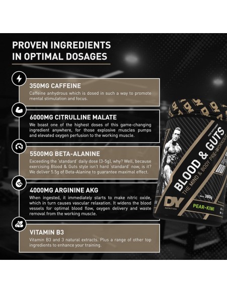 Combo Pre Entreno + Proteína + Creatina | Más Energía y Músculo