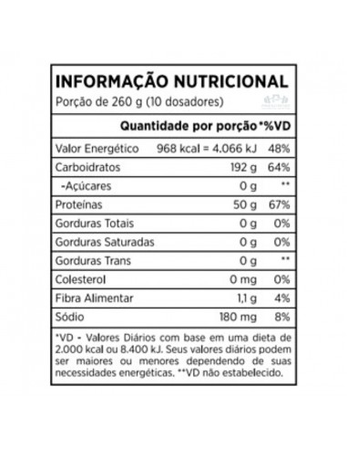 Atlhetica Nutrition Carnitech Mass 6.6 libras