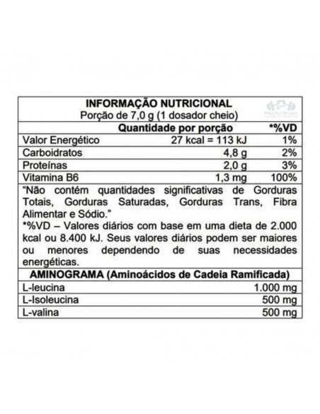 Atlhetica Nutrition BCAA 211 AN - 30 servidas